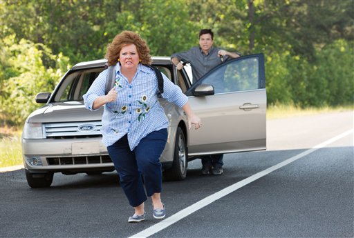 Film Review Identity Thief